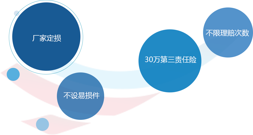 天鷹兄弟