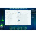 餐飲油煙網(wǎng)格化監(jiān)管治一體化管理平臺智易時代ZWIN-YY-PLAT介紹