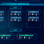 智易時代的鷹眼霧炮聯動系統項目方案