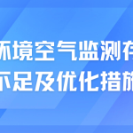 農村環境空氣監測存在的不足及優化措施