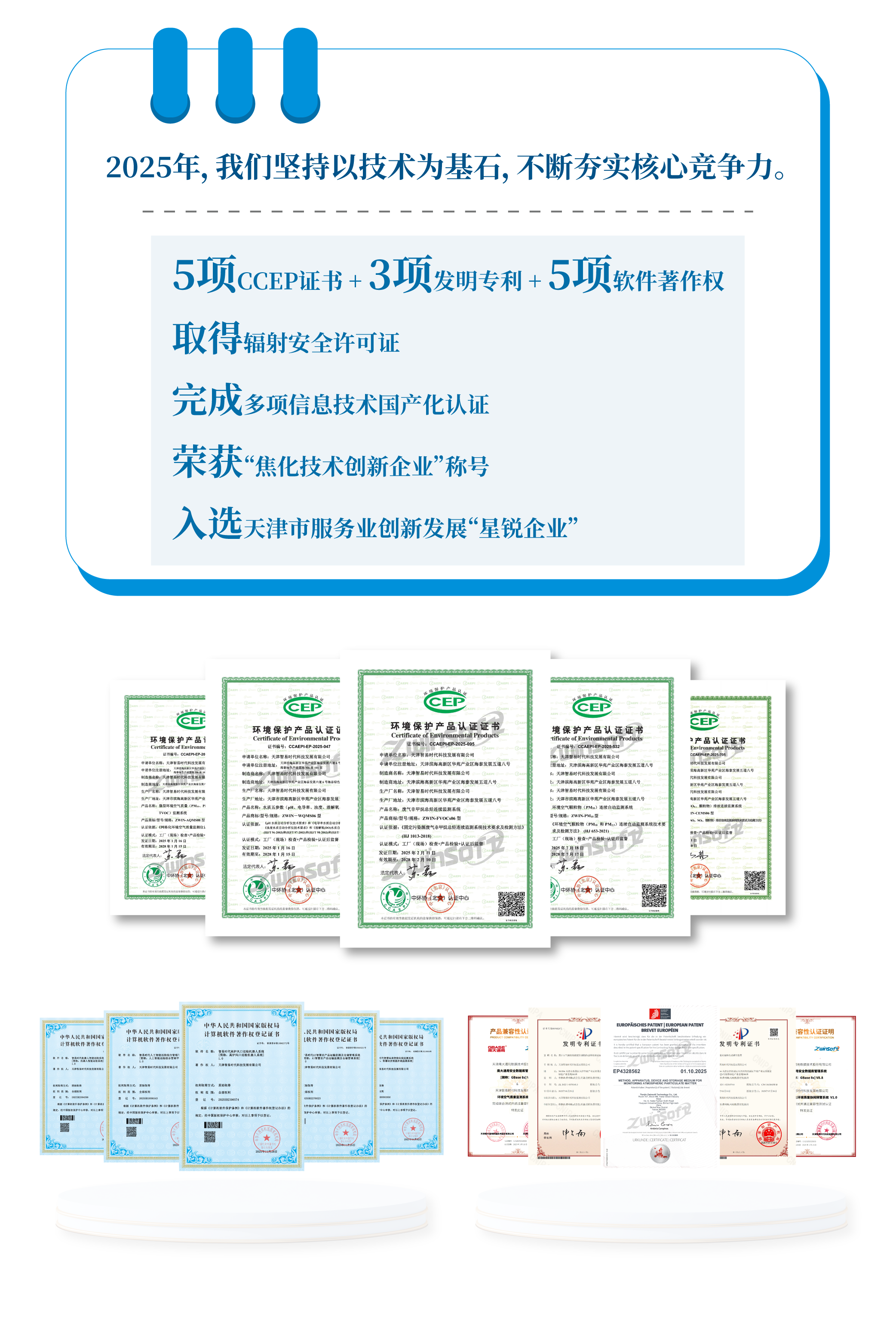 智啟新程，易創輝煌——智易時代2025年度發展回顧2