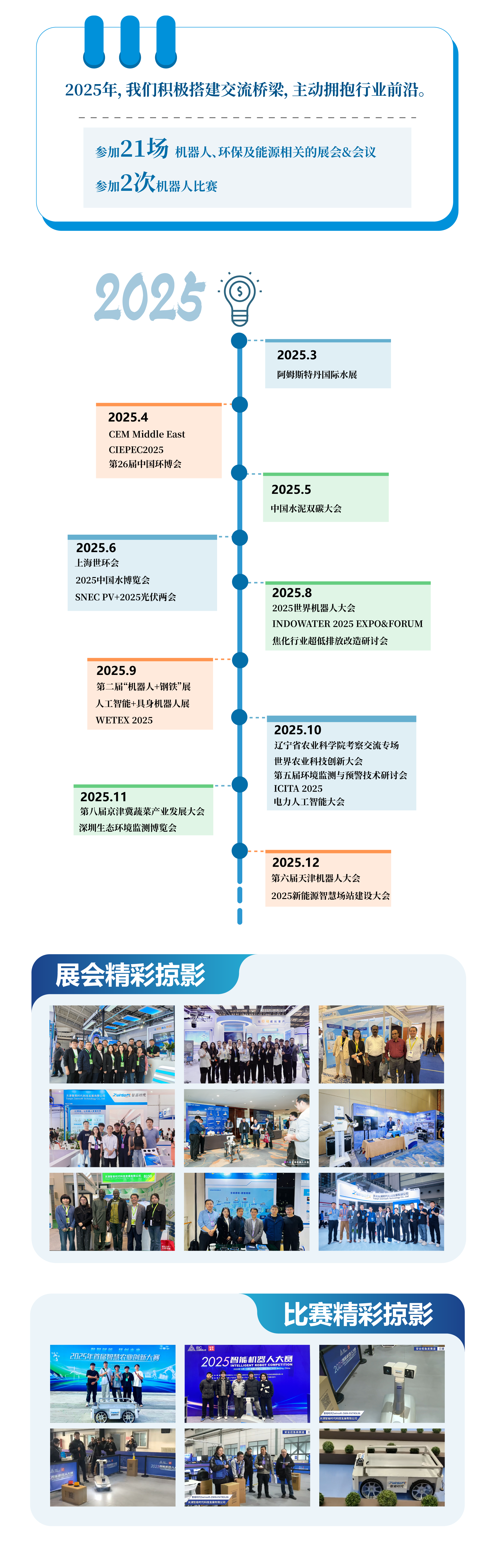 智啟新程，易創輝煌——智易時代2025年度發展回顧5
